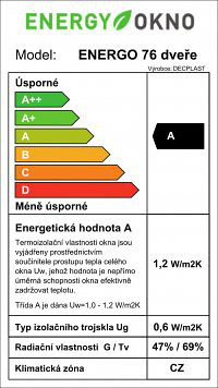 Energetický štítek dveří Energo 76
