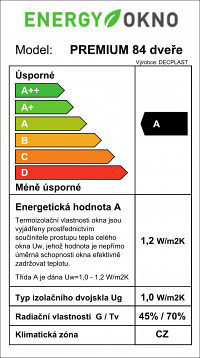 Premium-84-dvere